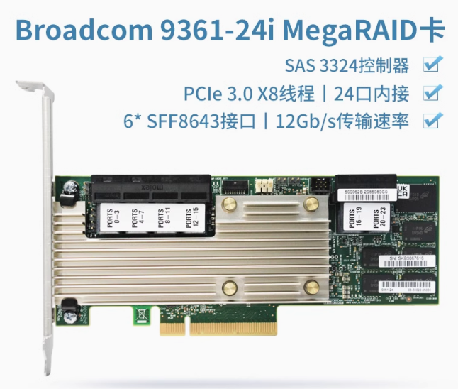 MegaRAID SAS 9361-24i Controller Card