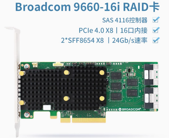 9600-16i